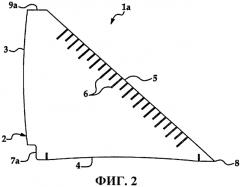 Инструмент в виде шаблона и способ для быстрого ремонта композитной структуры (патент 2565698)