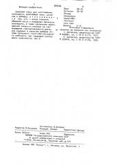 Сырьевая смесь для изготовления аглопорита (патент 920030)