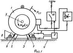 Способ и устройство защиты синхронного двигателя от аварийного торможения (патент 2275724)