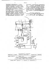 Ножницы для резки материала (патент 935219)