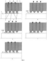 Способ заправки магнитожидкостного уплотнения вала (патент 2296898)