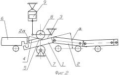 Затравка машины непрерывного литья заготовок (патент 2424081)