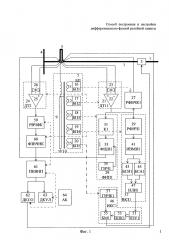 Способ построения и настройки дифференциально-фазной релейной защиты (патент 2597243)