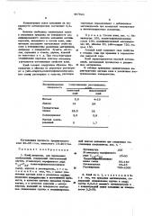 Клей,например,для переводных изображений (патент 467921)