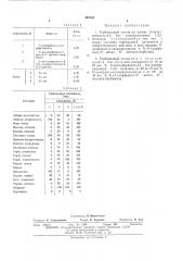 Гербицидный состав (патент 445181)