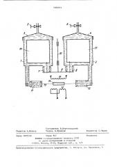 Дифференциальный объемный дилатомметр (патент 1404914)
