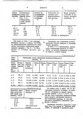 Способ получения фосфорно-молибденовой кислоты (патент 1039875)