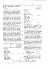 Стимулятор смолообразования и смоловыделения при подсочке сосны (патент 753399)