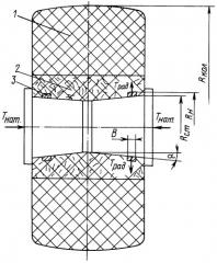 Армированная массивная шина (патент 2248279)