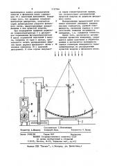 Установка для измерения распределения лучистой энергии в фокальном пятне галиоконцентратора (патент 1157364)