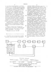 Устройство для исследования теплофизических, термохимических и термодинамических свойств различных веществ в диапозоне температур 4,2-400к (патент 485370)