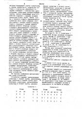 Устройство для подсчета числа двоичных единиц (патент 966700)