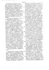 Устройство для контроля физико-механических свойств ферромагнитных изделий (патент 1288587)