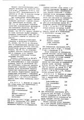 Электролит для полирования алюминия и его сплавов (патент 1148909)