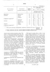 Способ диагностирования наследственных свойств лиственницы (патент 487612)