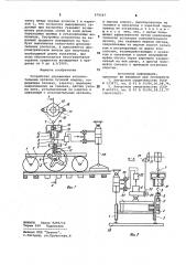 Устройство управления исполнительным органом путевой машины (патент 979567)