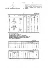 Способ получения 1,6-гексеновых дикислот (патент 1826965)