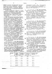 Варочный щелок для кислороднощелочной делигнификации целлюлозосодержащего сырья (патент 746001)