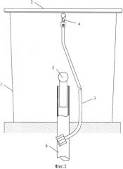 Устройство для полива (патент 2581679)