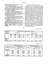 Способ получения борной кислоты и сульфата магния (патент 1629245)