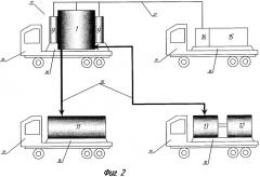 Способ и установка для деструкции отравляющих веществ (патент 2320388)