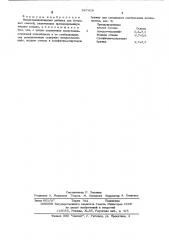 Воздухововлекающая добавка для бетонных смесей (патент 547418)