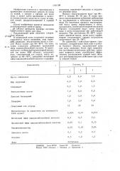 Крем для кожи лица (патент 1161109)