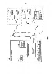 Устройство, система и способ оценки расположения мобильного устройства (патент 2628012)