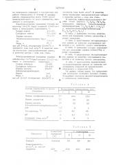 Электролит для осаждения сплавов никеля или кобальта с бором (патент 527488)