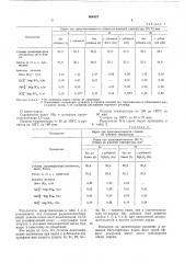 Способ получения целлюлозного волокнистого полуфабриката (патент 604887)