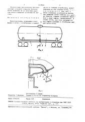 Вагон-цистерна (патент 1519940)