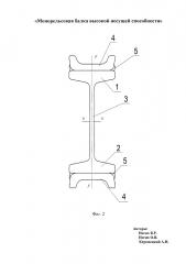 Монорельсовая балка высокой несущей способности (патент 2661662)