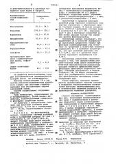 Способ обогащения калийсодержащих руд (патент 988343)