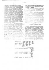 Способ электролитического приготовления цинк-циркониевых композиций (патент 449994)
