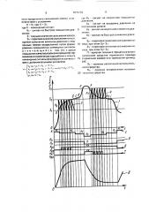 Способ управления торможением колеса (патент 1675139)