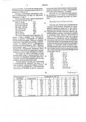 Раствор для тампонажа и формования изделий (патент 1800039)