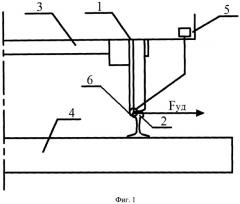 Способ определения силы удара гребня колеса о головку рельса при движении железнодорожного вагона (патент 2485239)
