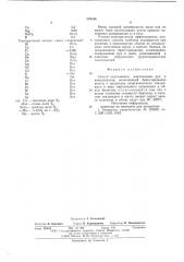 Способ окускования марганцевых руд и концентратов (патент 576346)