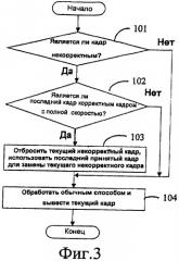 Способ и система для речевой компенсации в сети мобильной связи (патент 2426250)