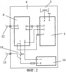 Геофизический комплекс для поиска подповерхностных объектов "гфк-1" (патент 2283519)