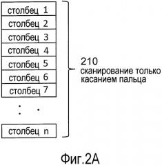 Определение местоположения электростатического пера в пределах емкостного датчика касания (патент 2565517)