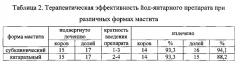 Способ лечения мастита у лактирующих коров (патент 2622017)