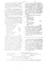 Способ флотации угля (патент 1269845)