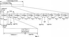 Способ передачи сигналов физического нисходящего канала управления в таймслоте dwpts (патент 2448416)