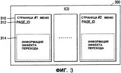 Запоминающий носитель, содержащий поток интерактивной графики, и устройство для его воспроизведения (патент 2471257)