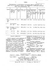 Способ кормления цыплят-бройлеров (патент 933063)