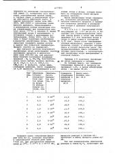Способ получения монофторида хлора (патент 1077852)