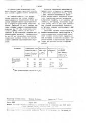 Материал на основе графита (патент 436565)