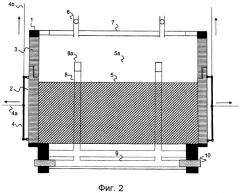 Огнеупорные печные двери и огнеупорные стенки, окружающие печные двери, батареи коксовых печей (патент 2522027)