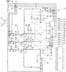 Способ автоматического управления процессом сушки дисперсных материалов с рециркуляцией теплоносителя в аппаратах с активной гидродинамикой (патент 2350866)